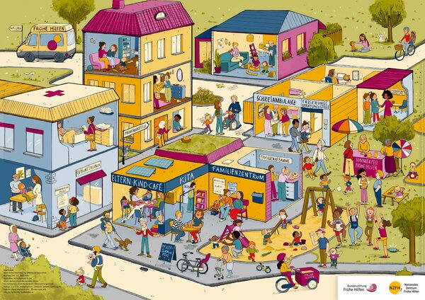 Bild vergr&ouml;&szlig;ern: Frühe Hilfen