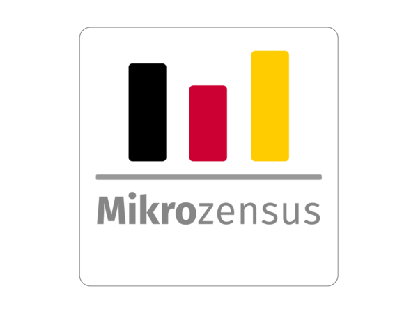 Mikrozensus